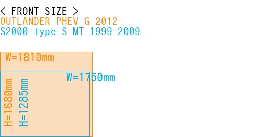 #OUTLANDER PHEV G 2012- + S2000 type S MT 1999-2009